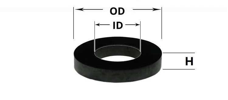 gasket size
