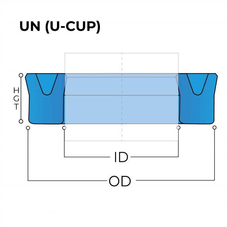 30mm X 40mm X 5mm U-Cup Hydraulic Seal
